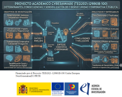 foto proyecto ciberseguridad uc3m